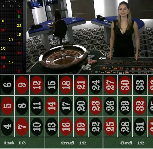 Celtic Casino